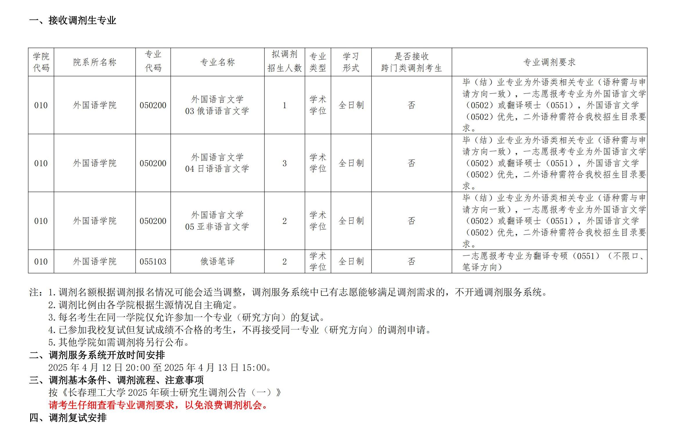 长春理工大学2025年硕士研究生调剂公告（三）（外国语学院）_00.jpg