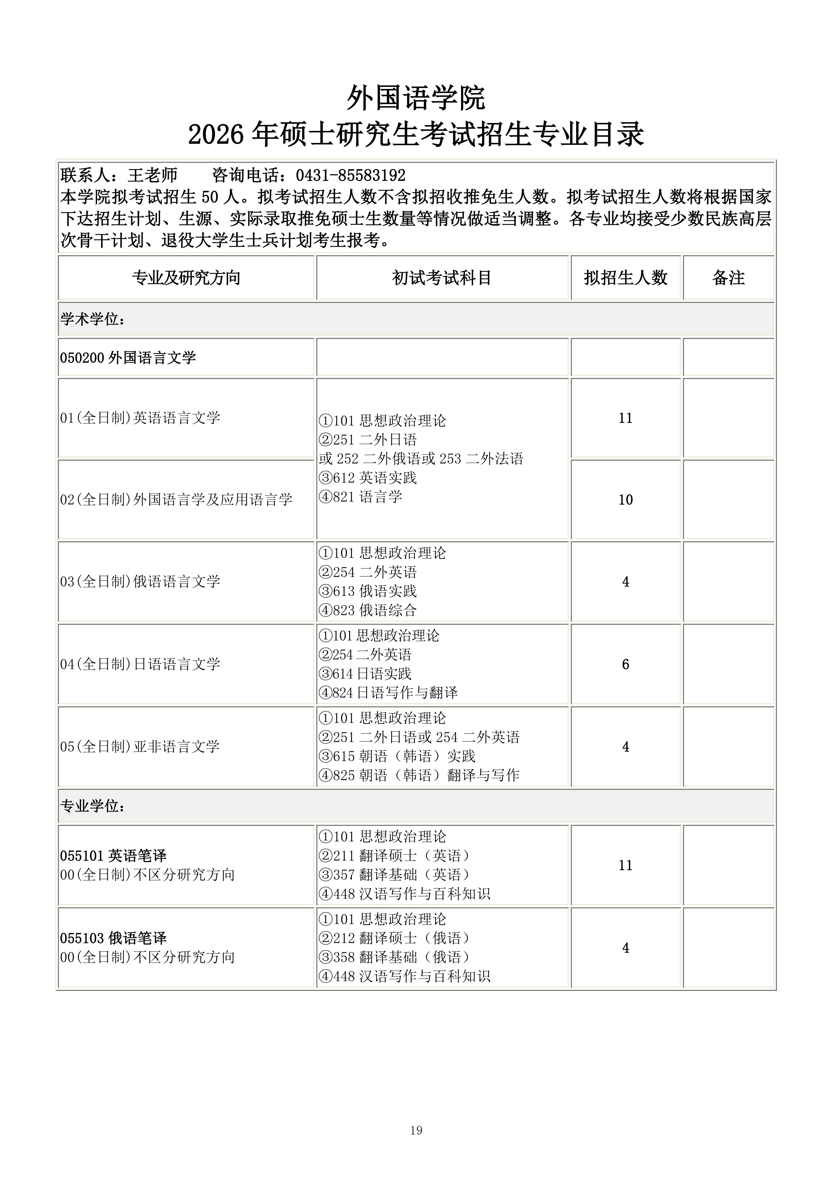 5.长春理工大学2026硕士研究生考试招生专业目录（最终版）_19.jpg