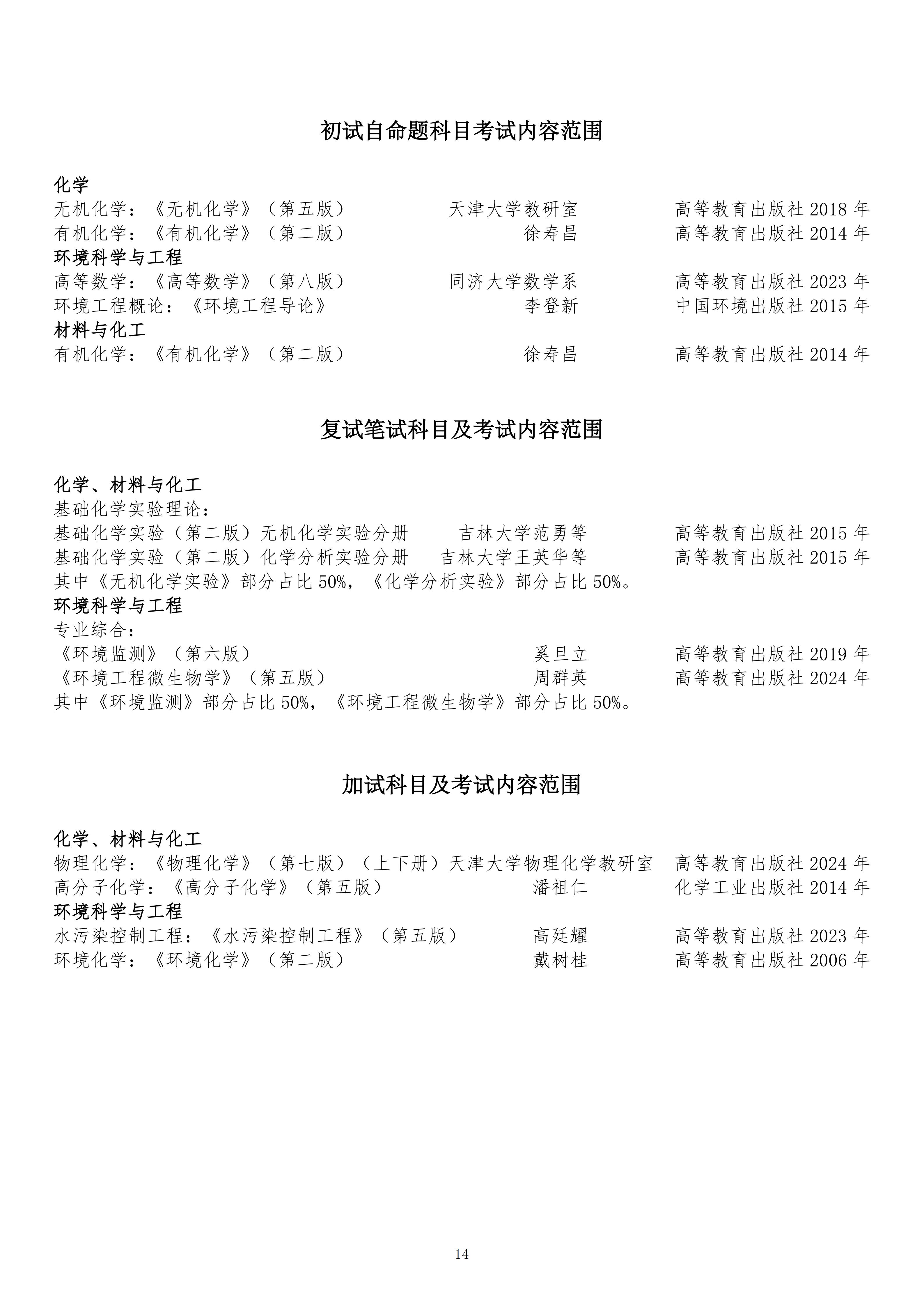 5.长春理工大学2026硕士研究生考试招生专业目录（最终版）_14.jpg