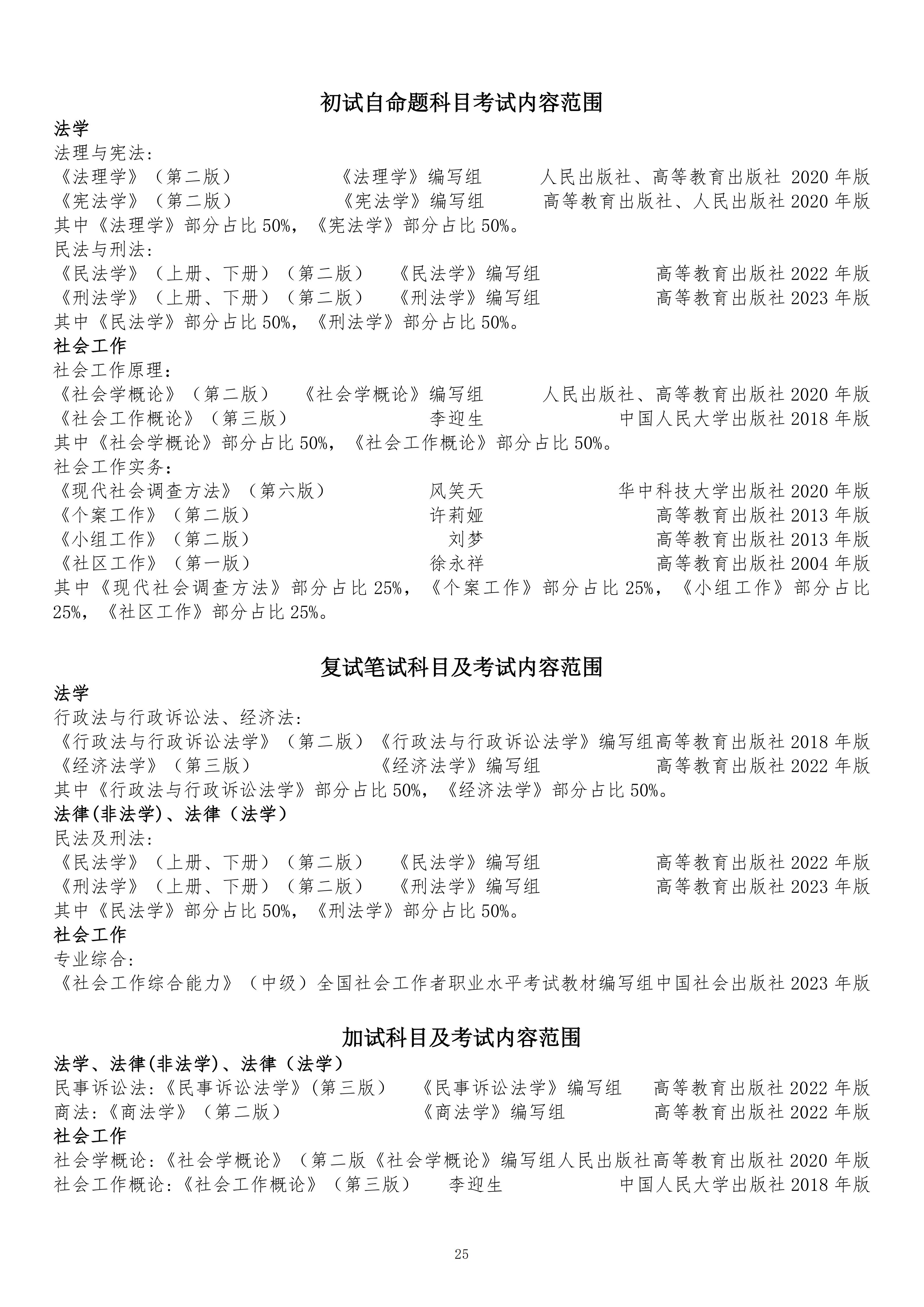 5.长春理工大学2026硕士研究生考试招生专业目录（最终版）_25.jpg