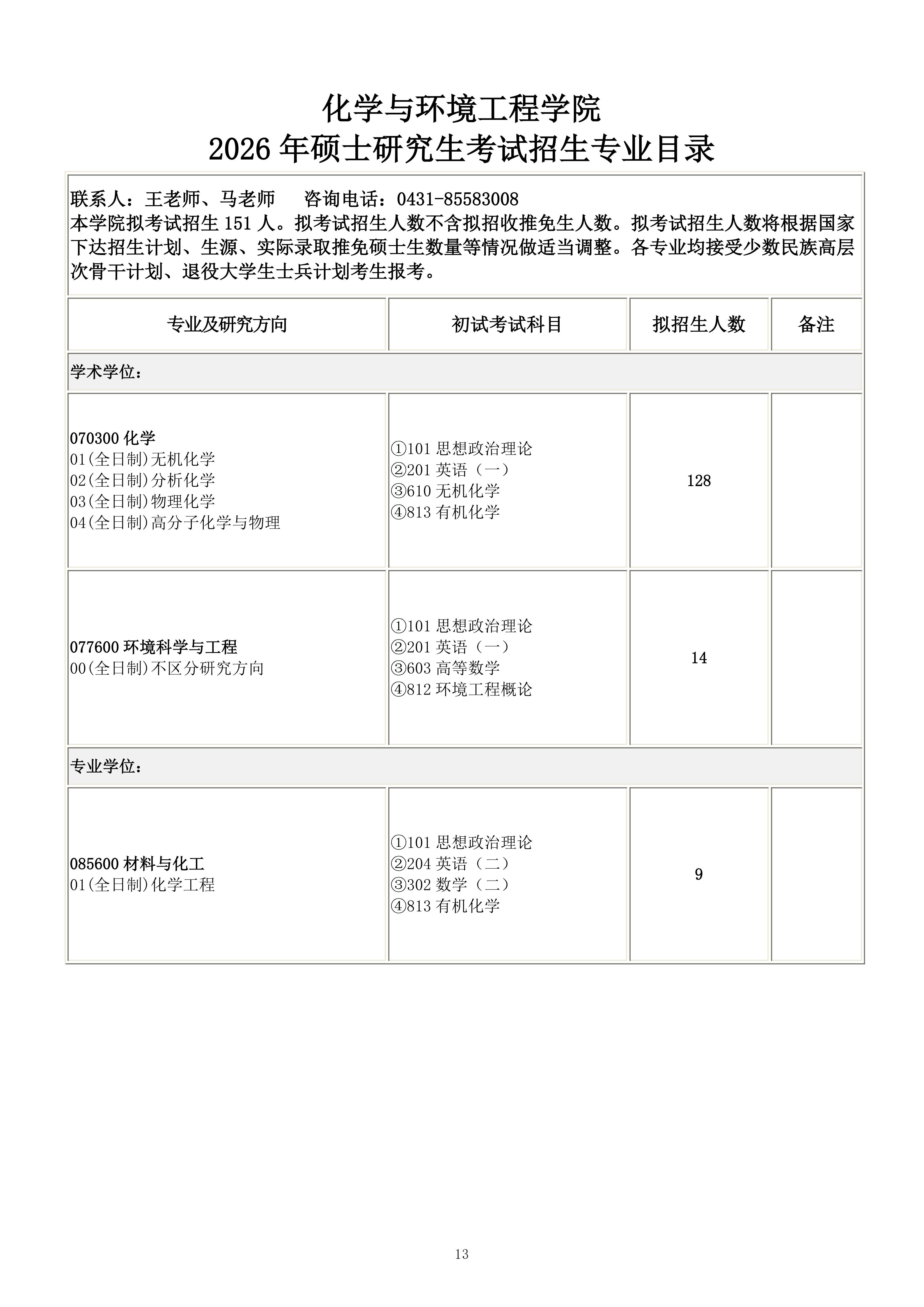 5.长春理工大学2026硕士研究生考试招生专业目录（最终版）_13.jpg