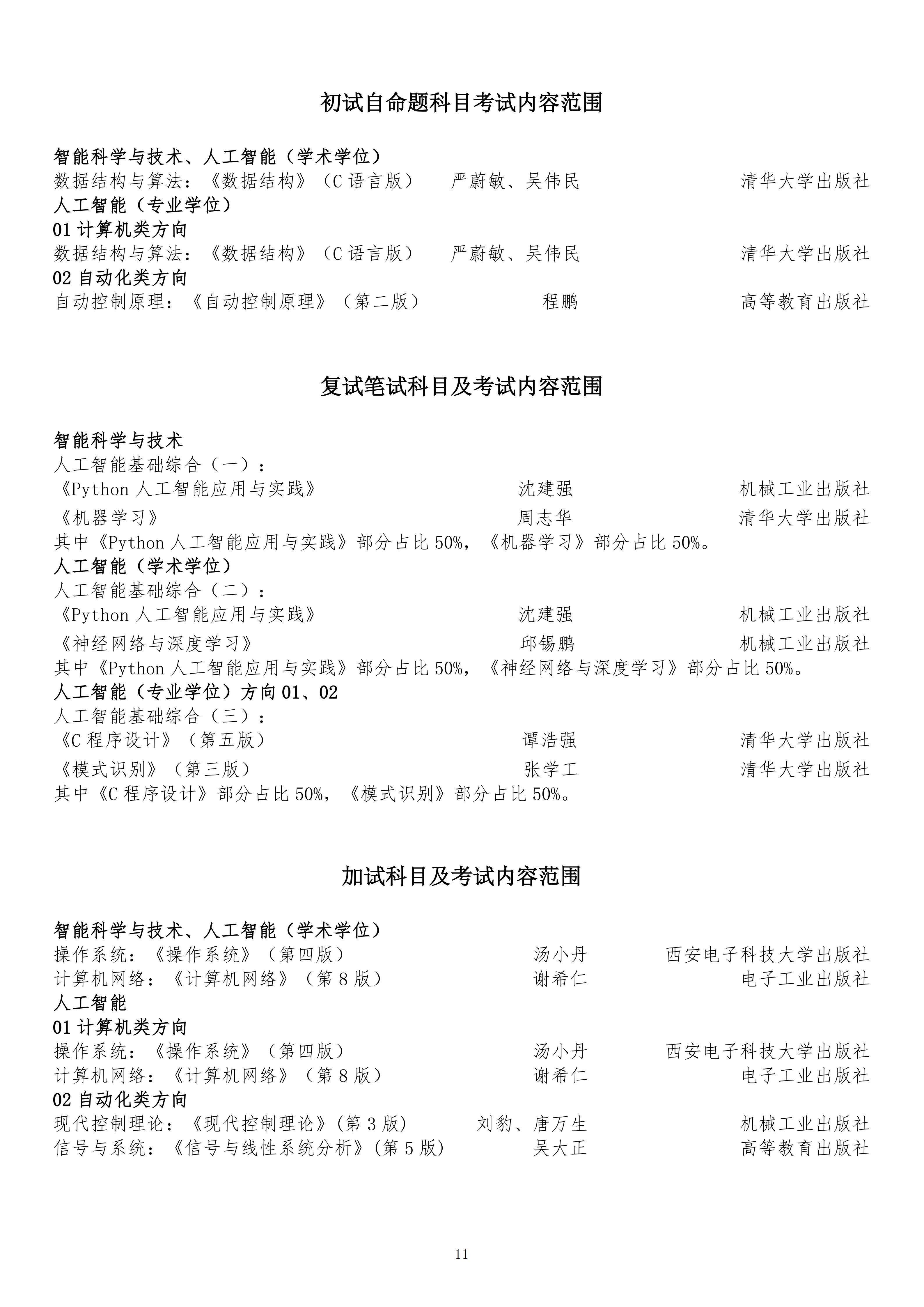 5.长春理工大学2026硕士研究生考试招生专业目录（最终版）_11.jpg