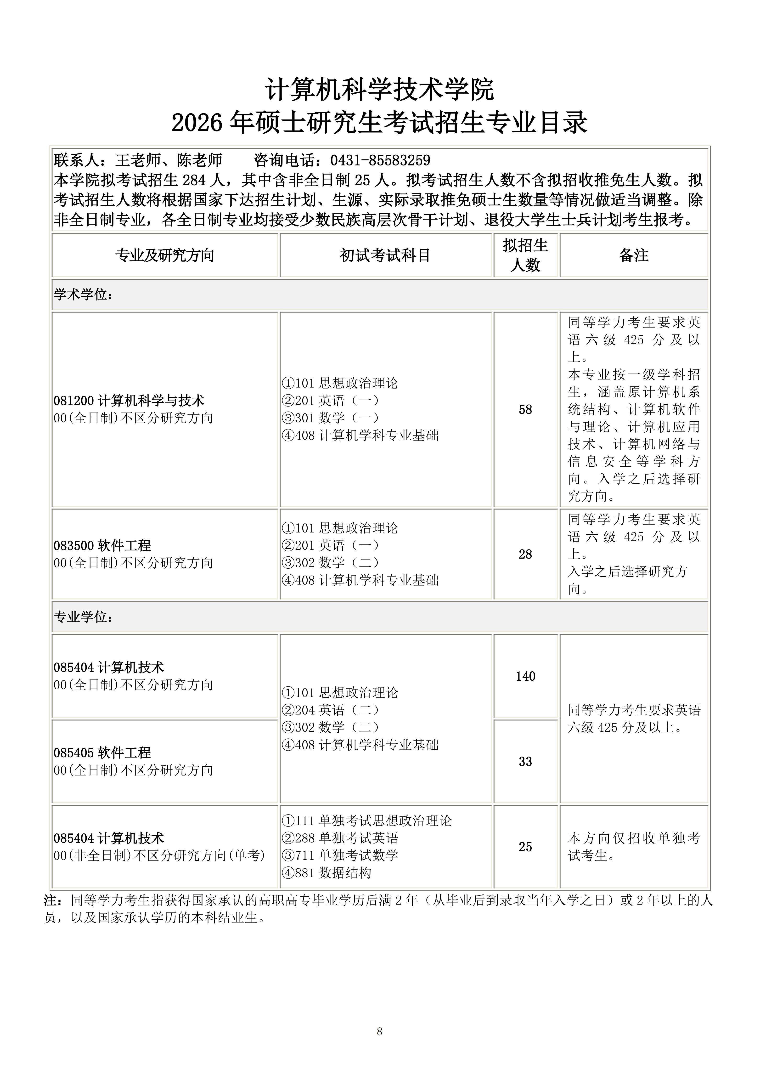 5.长春理工大学2026硕士研究生考试招生专业目录（最终版）_08.jpg