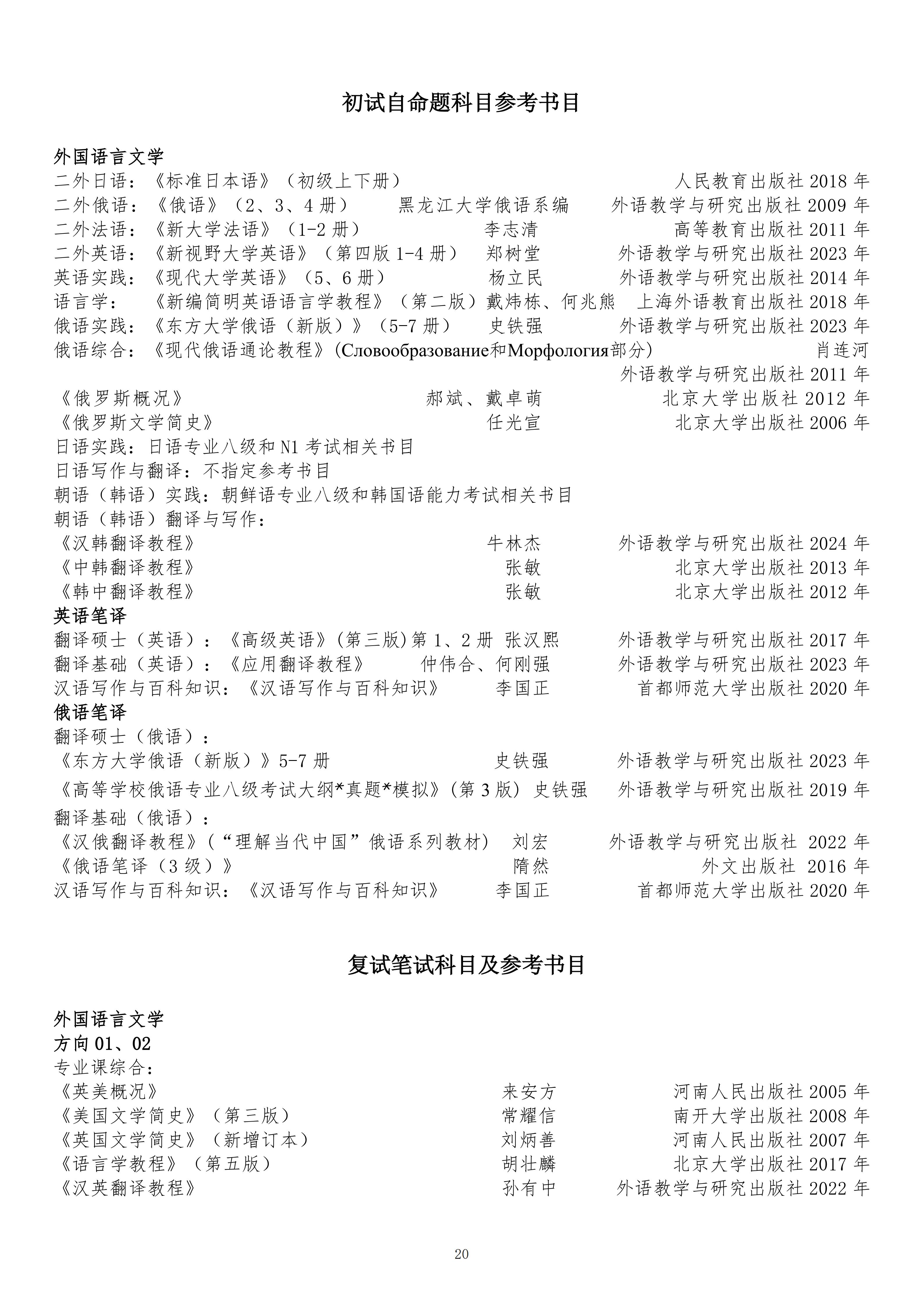 5.长春理工大学2026硕士研究生考试招生专业目录（最终版）_20.jpg
