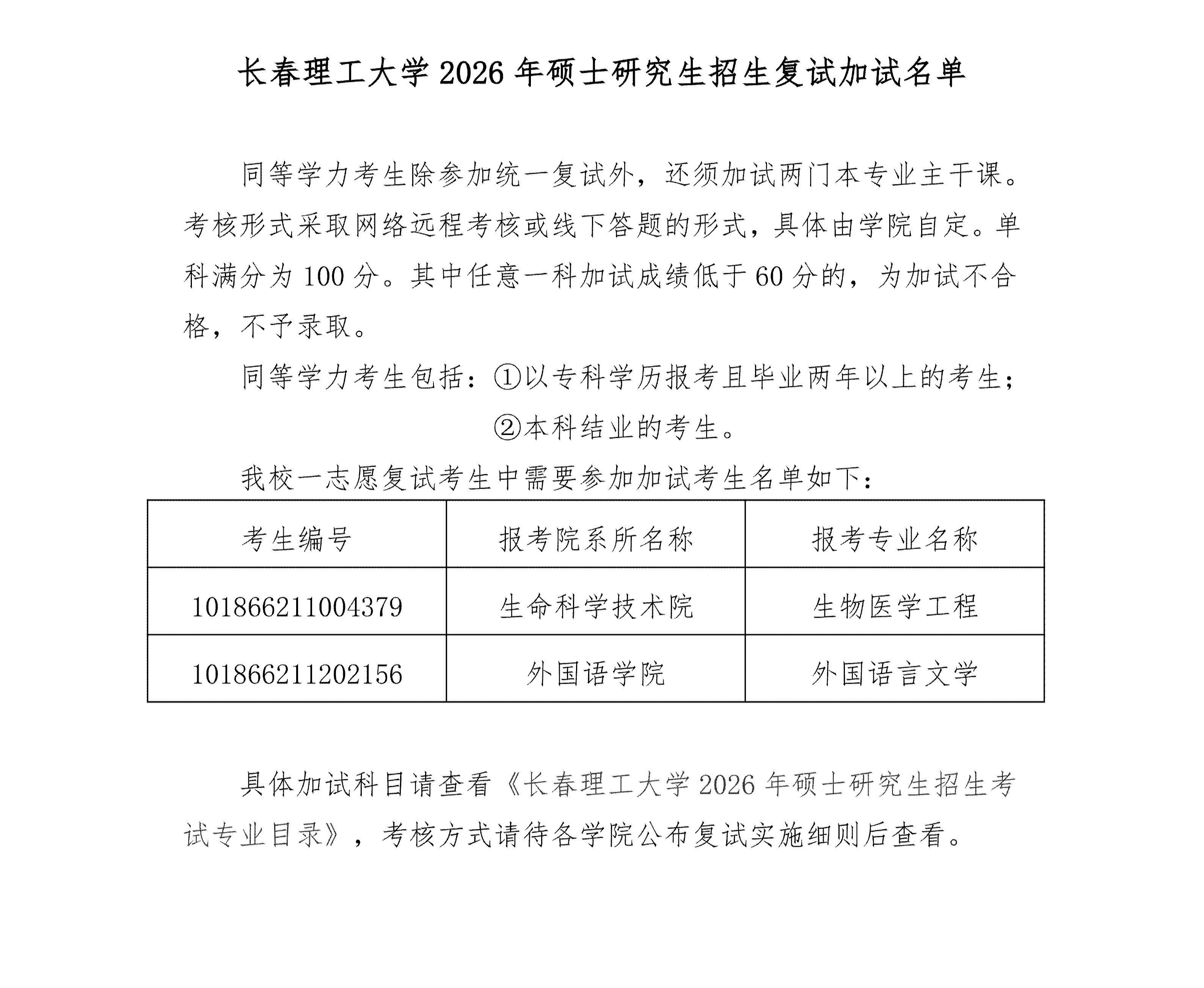 长春理工大学2026年硕士研究生招生复试加试名单_01.jpg
