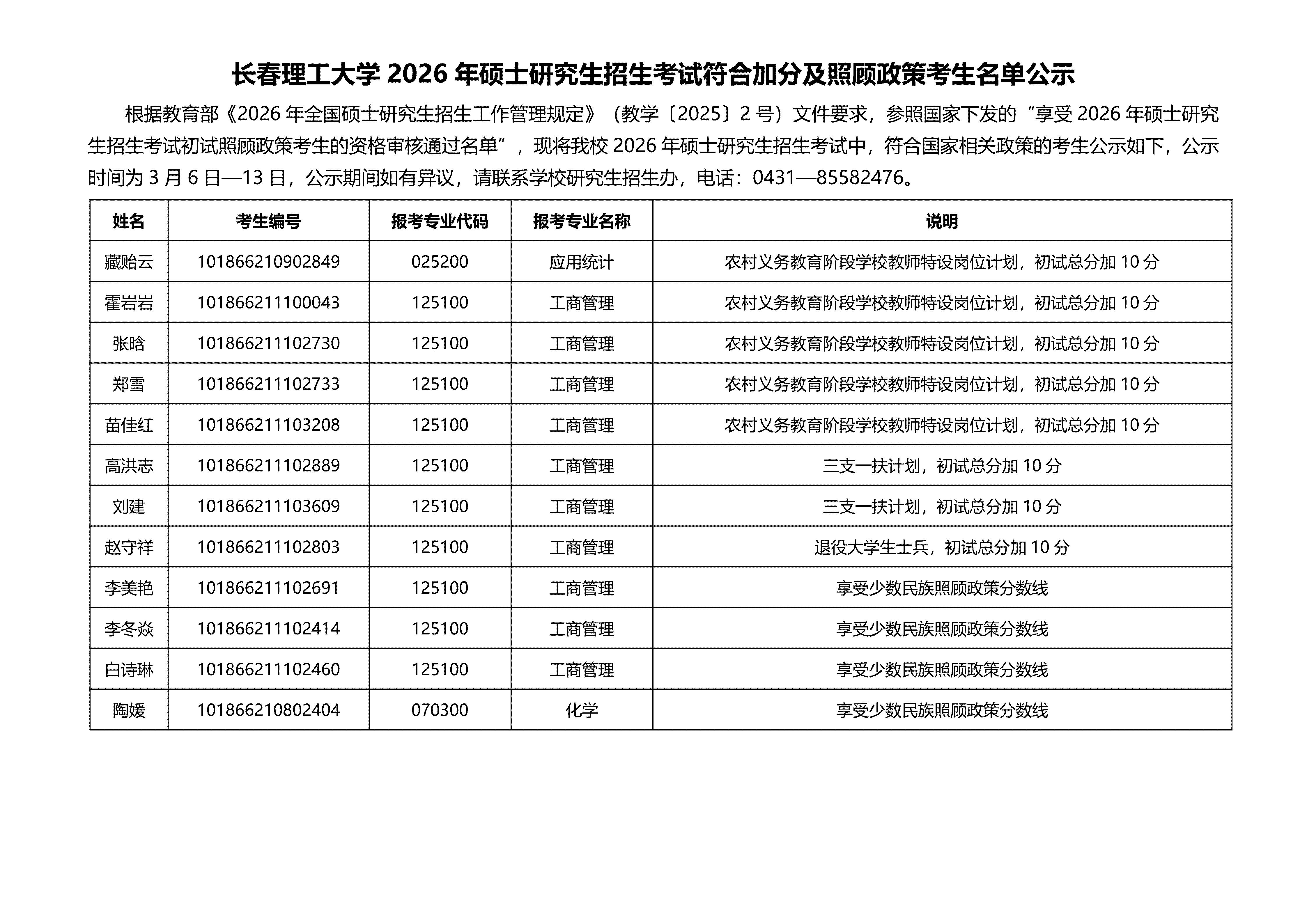 长春理工大学2026年硕士研究生招生考试符合加分及照顾政策考生名单公示.jpg