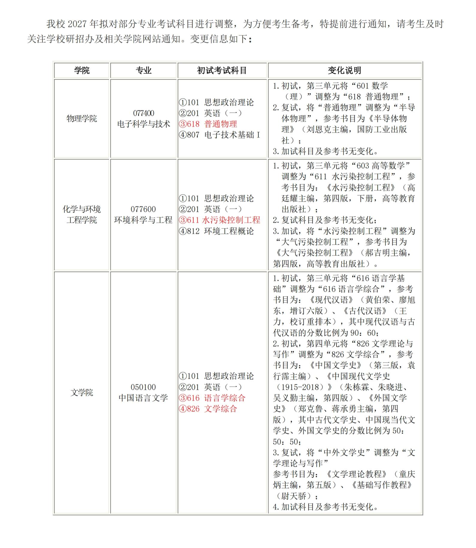 2027年专业目录变更0615_00.jpg