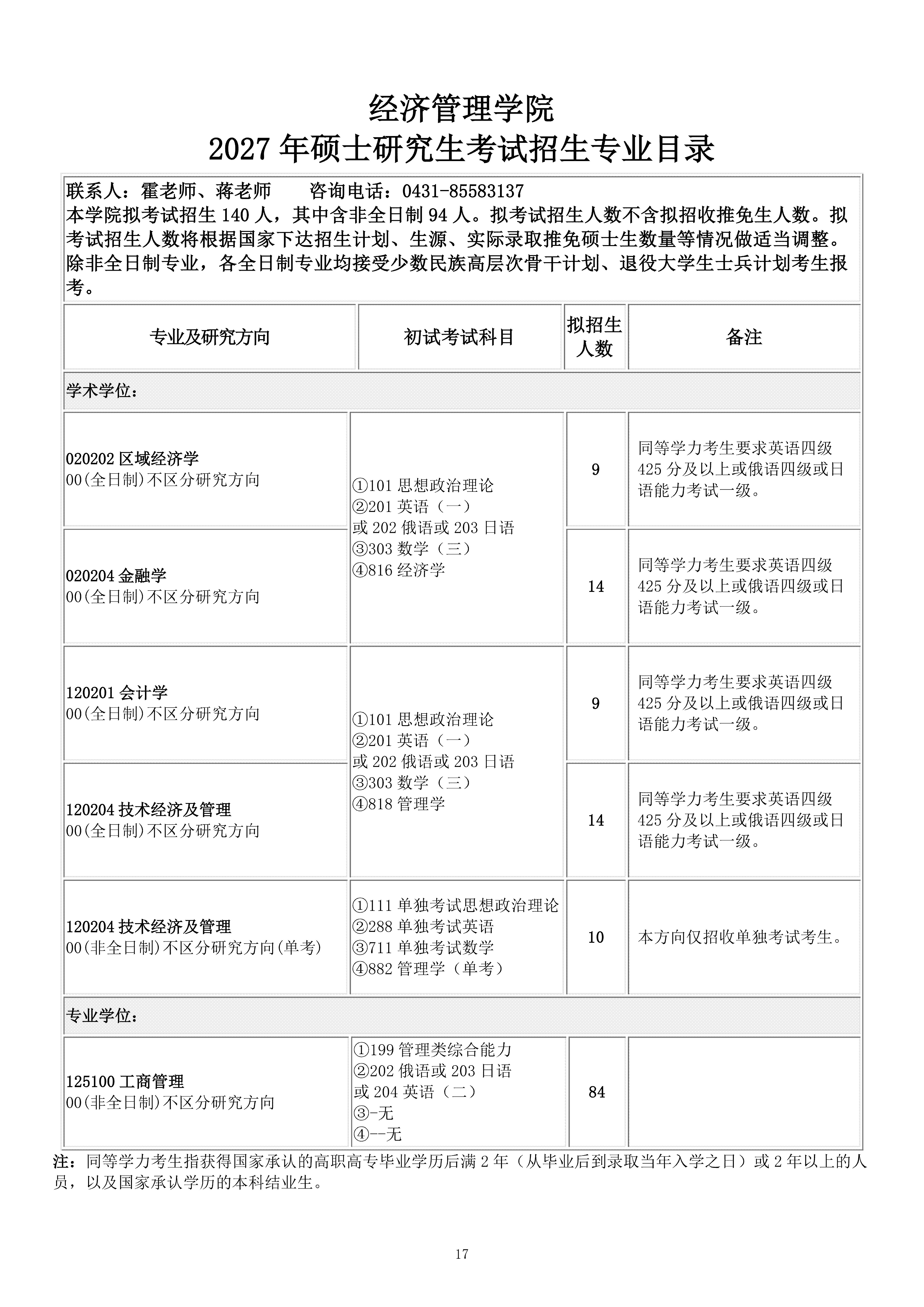 长春理工大学2027硕士研究生考试招生专业目录（0924）_17.png
