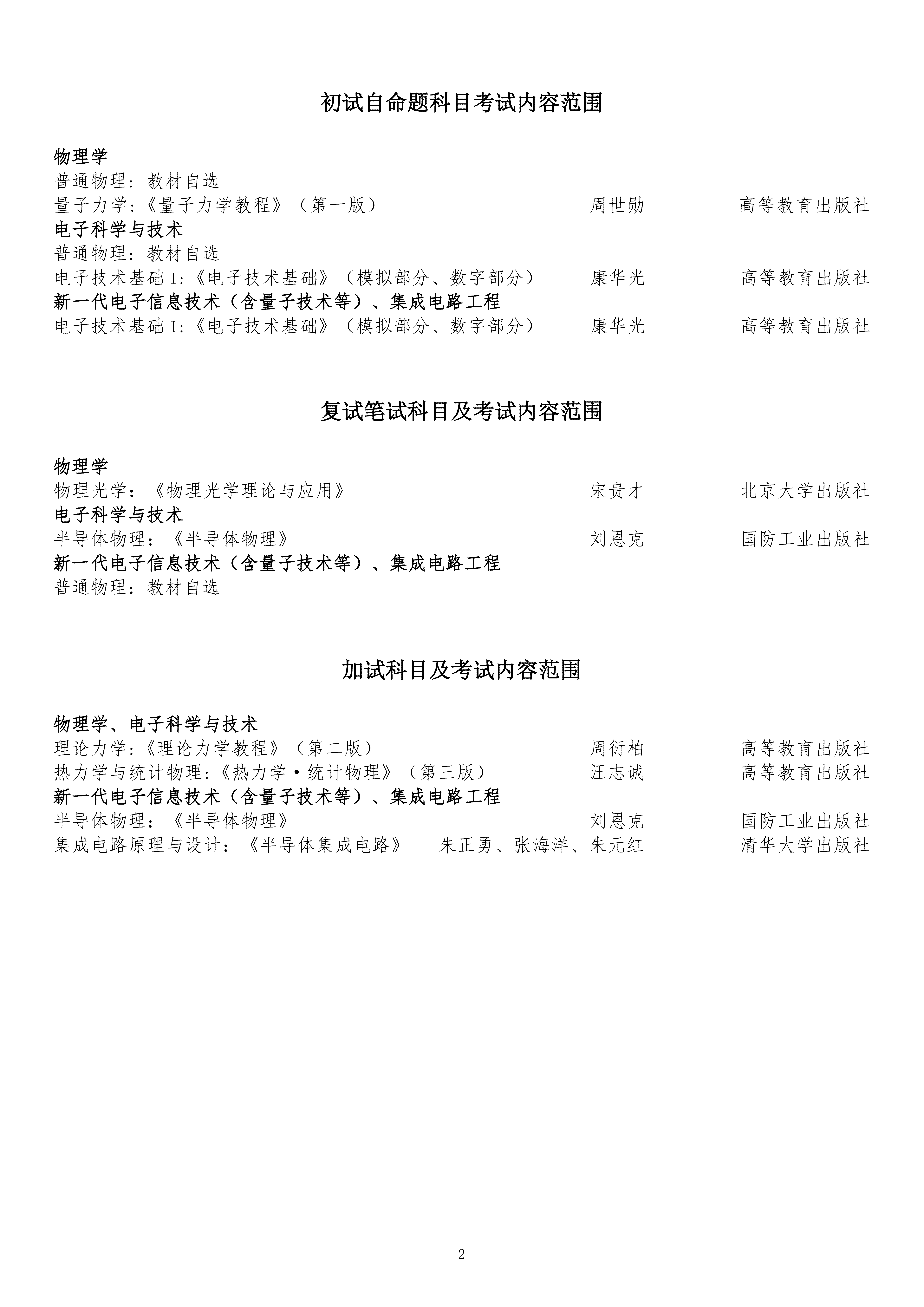 长春理工大学2027硕士研究生考试招生专业目录（0924）_02.png