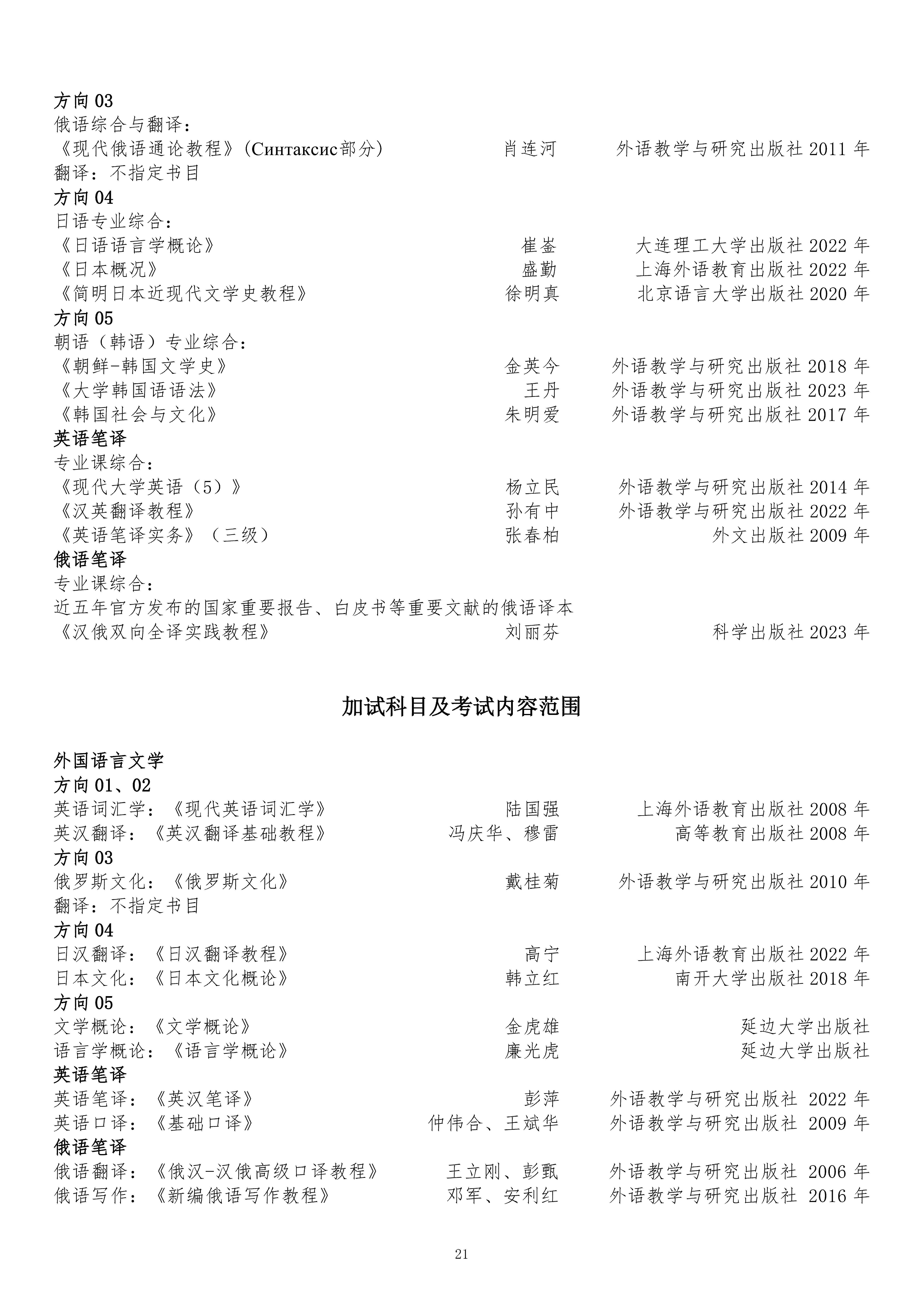 长春理工大学2027硕士研究生考试招生专业目录（0924）_21.png