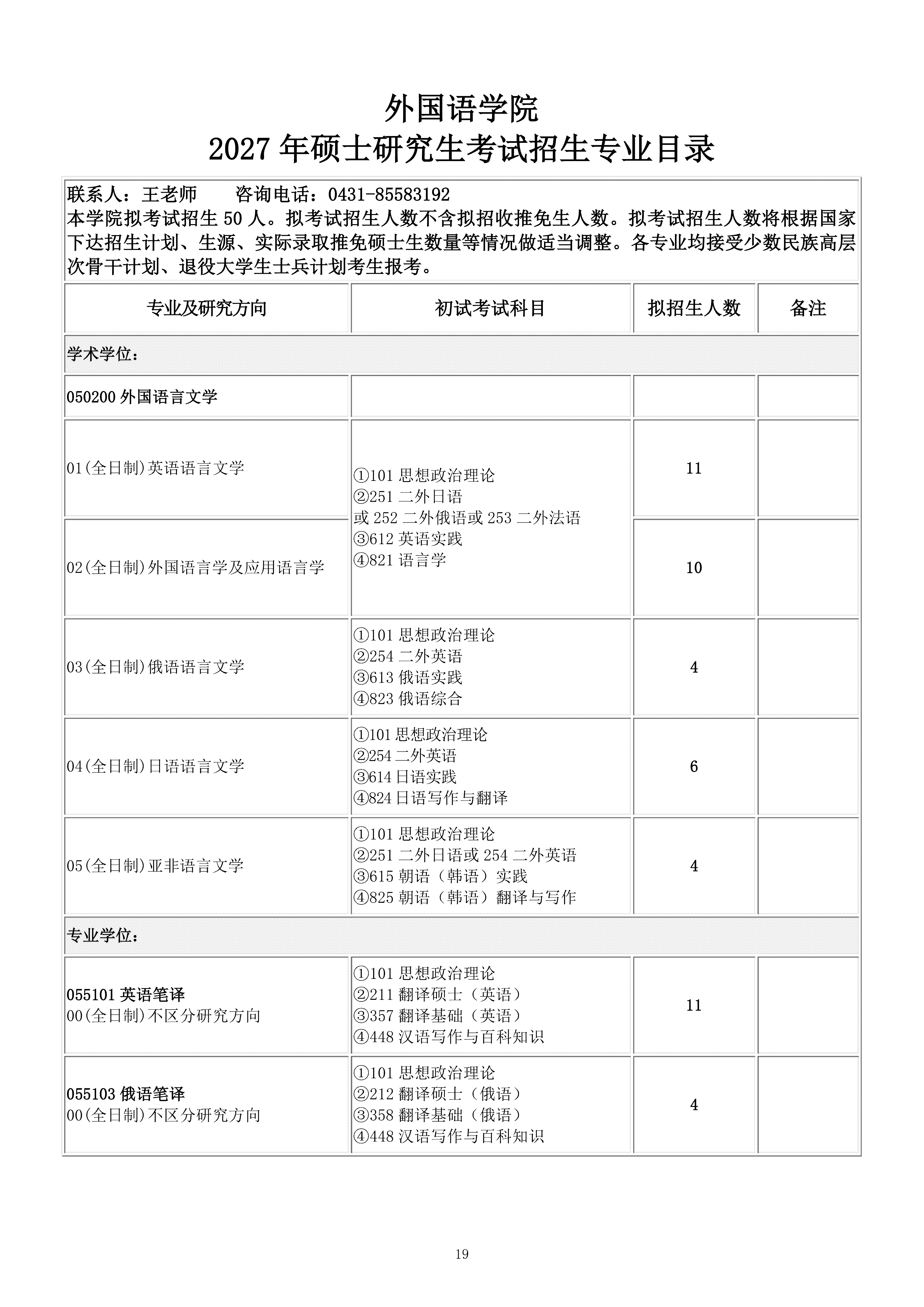 长春理工大学2027硕士研究生考试招生专业目录（0924）_19.png