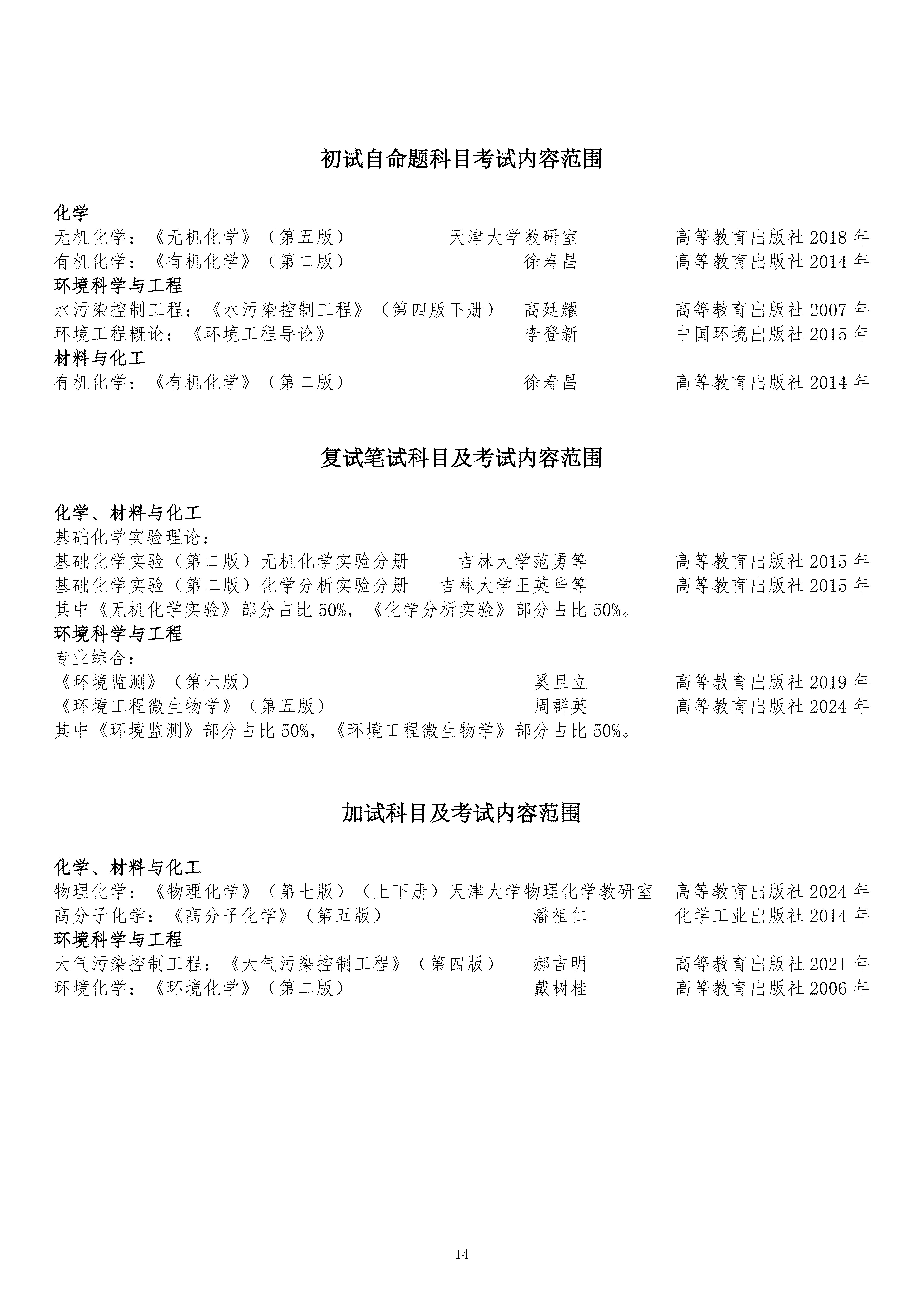 长春理工大学2027硕士研究生考试招生专业目录（0924）_14.png