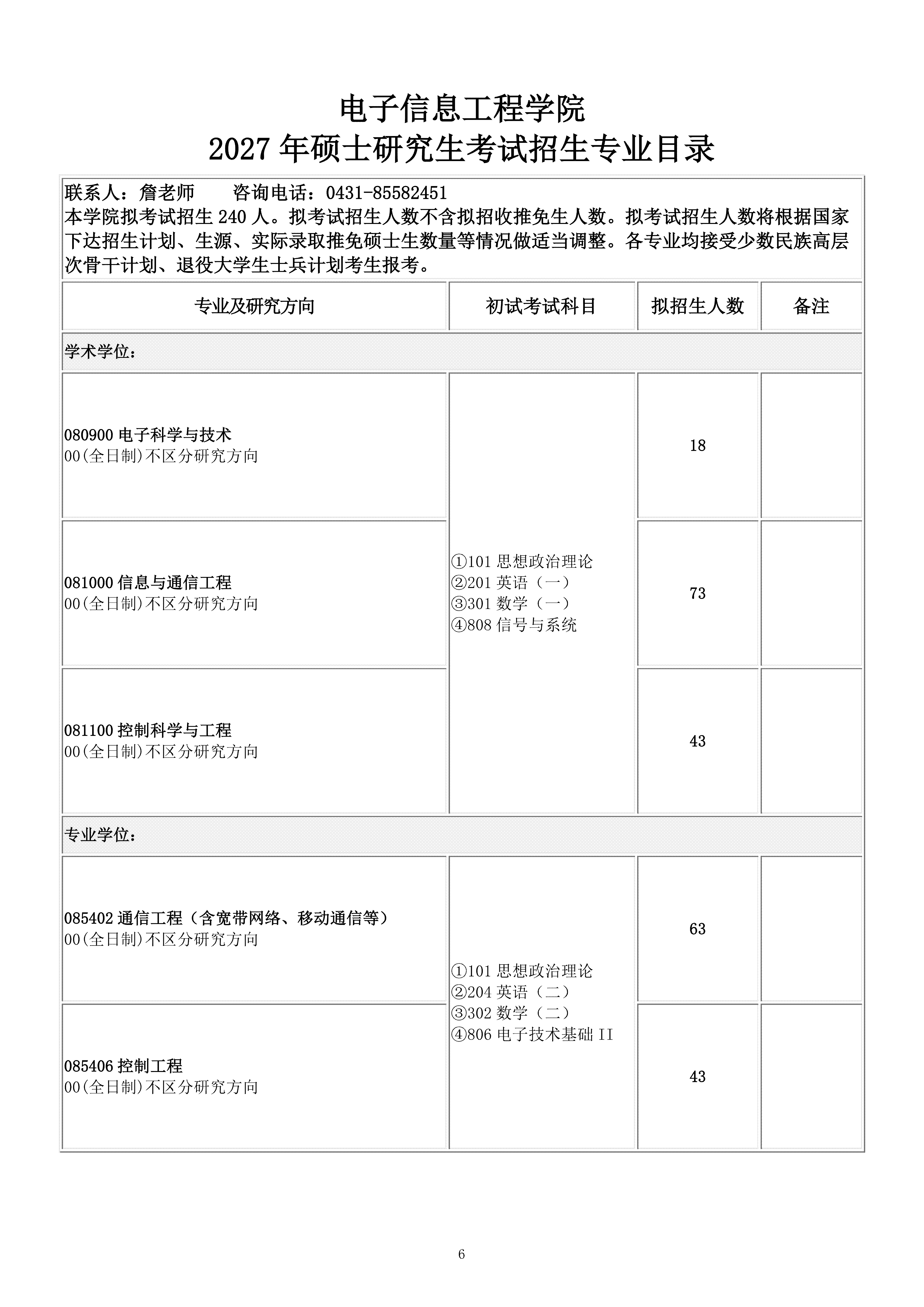 长春理工大学2027硕士研究生考试招生专业目录（0924）_06.png