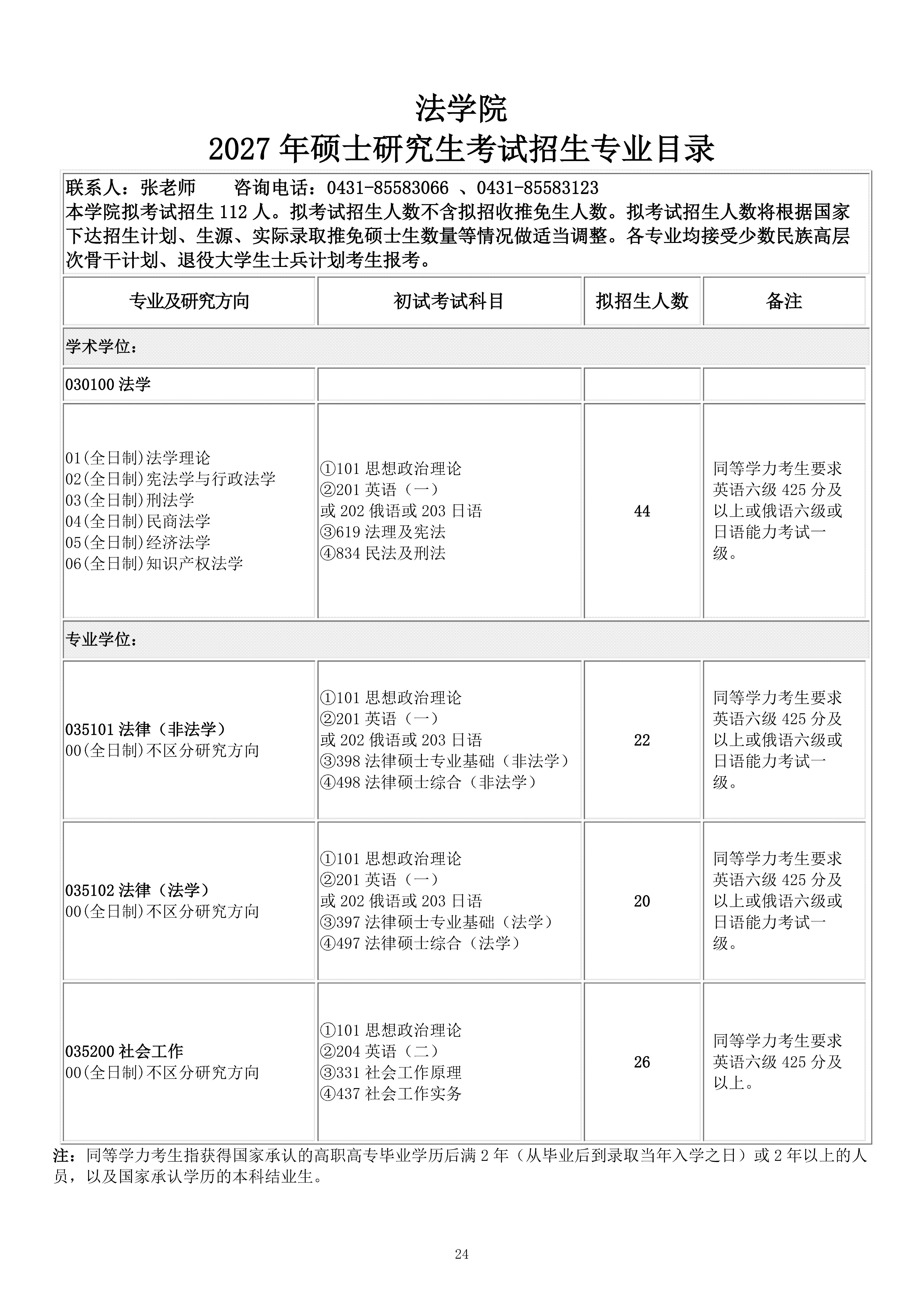 长春理工大学2027硕士研究生考试招生专业目录（0924）_24.png