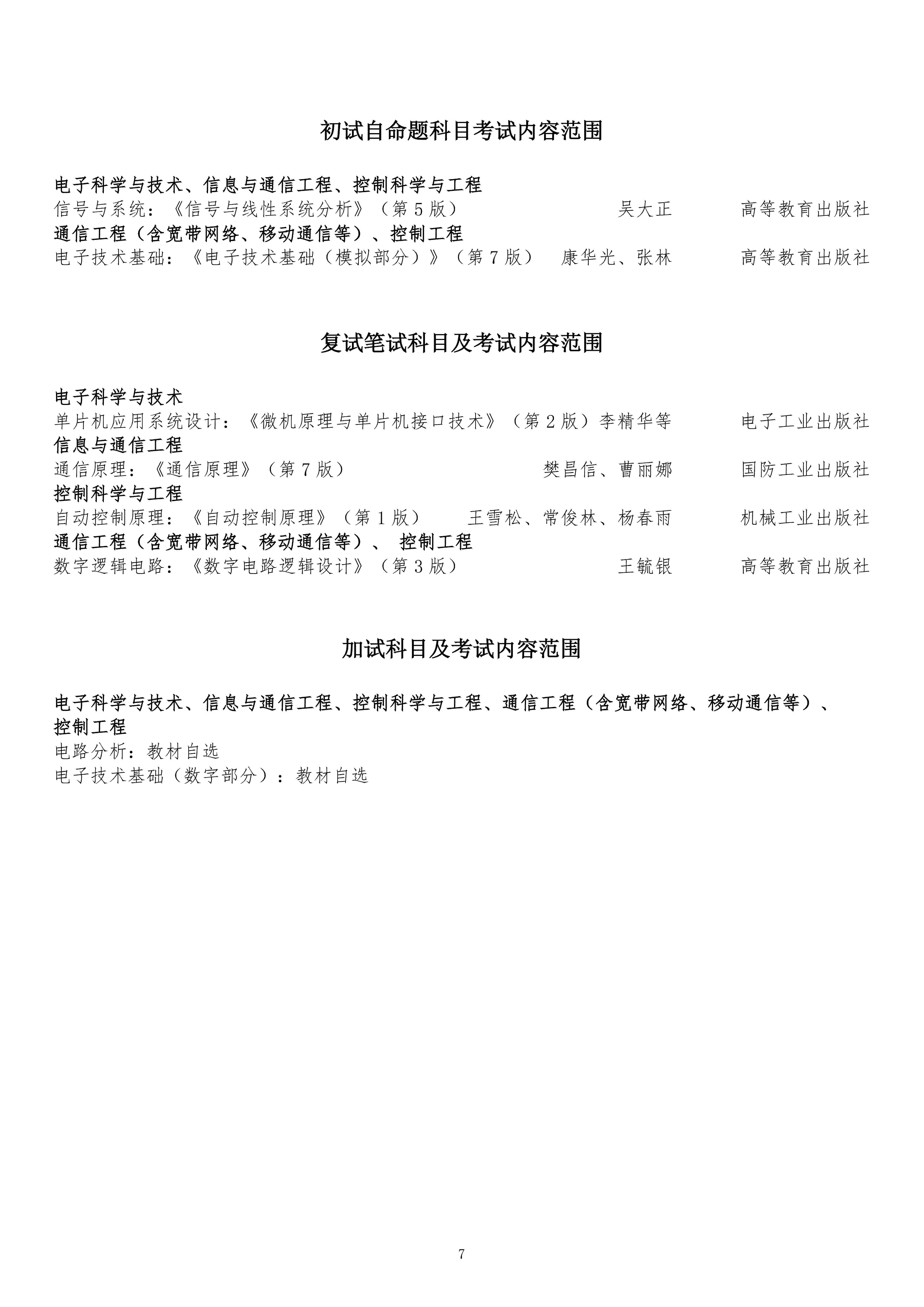 长春理工大学2027硕士研究生考试招生专业目录（0924）_07.png