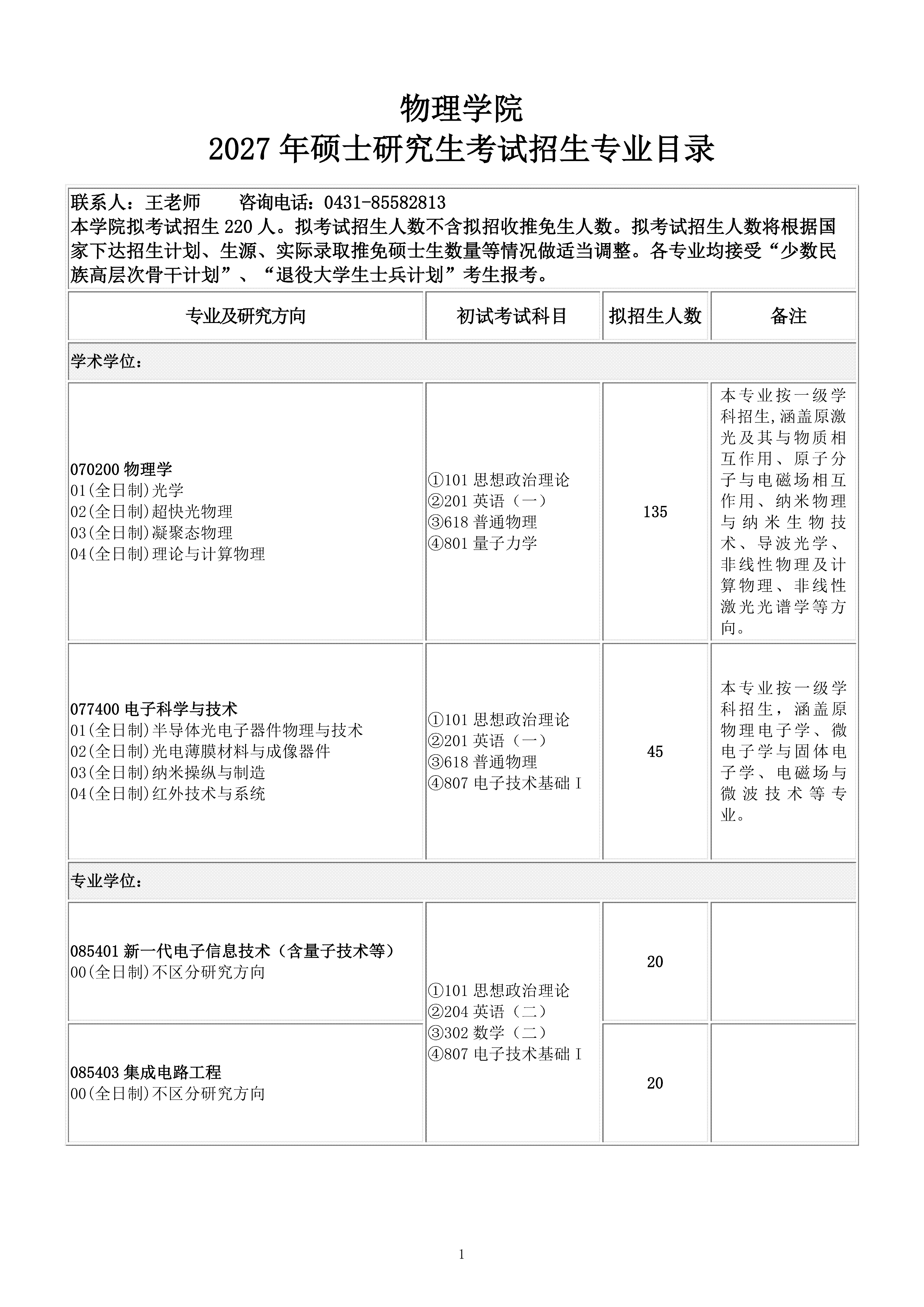 长春理工大学2027硕士研究生考试招生专业目录（0924）_01.png