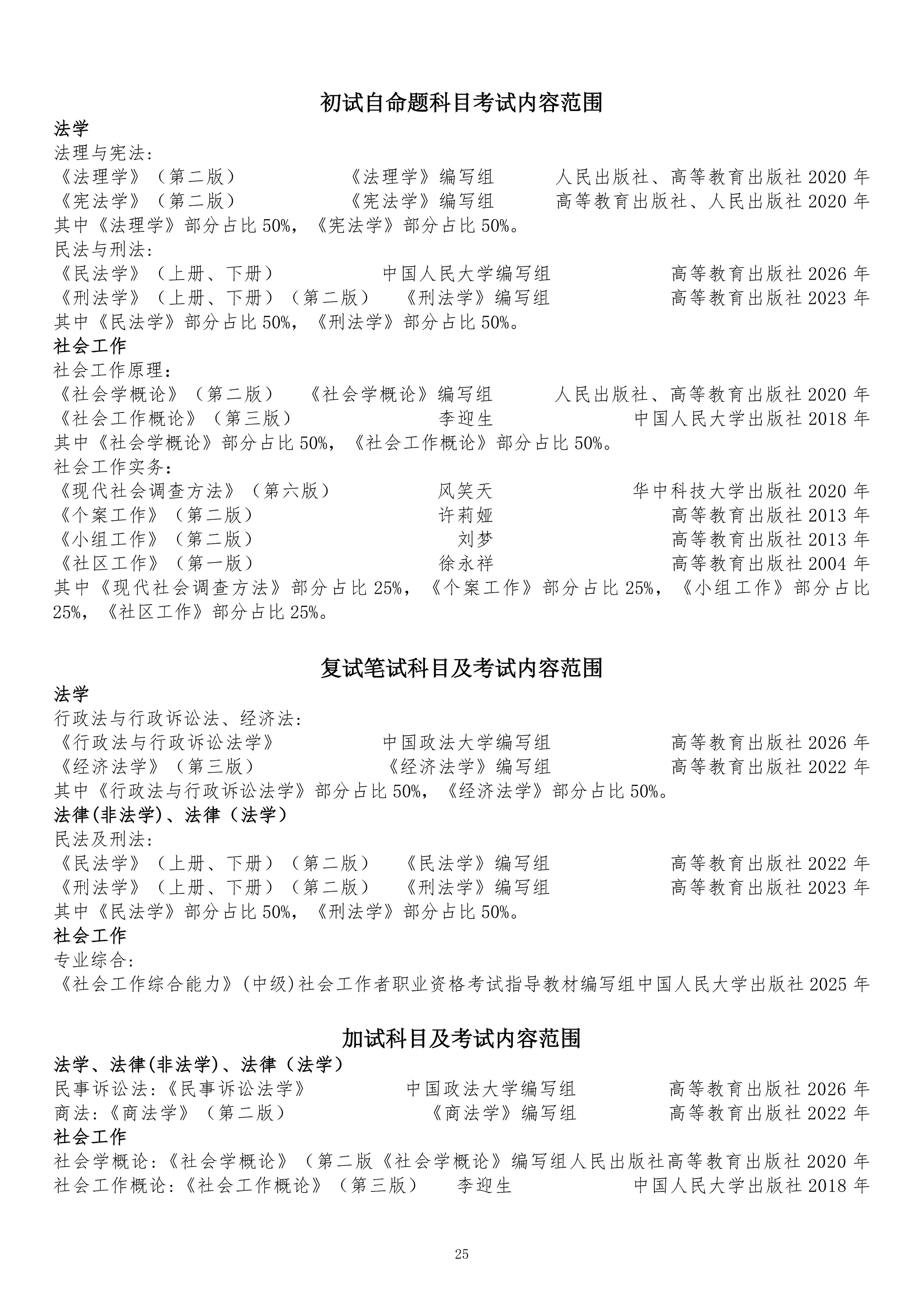 长春理工大学2027硕士研究生考试招生专业目录（0924）_25.png