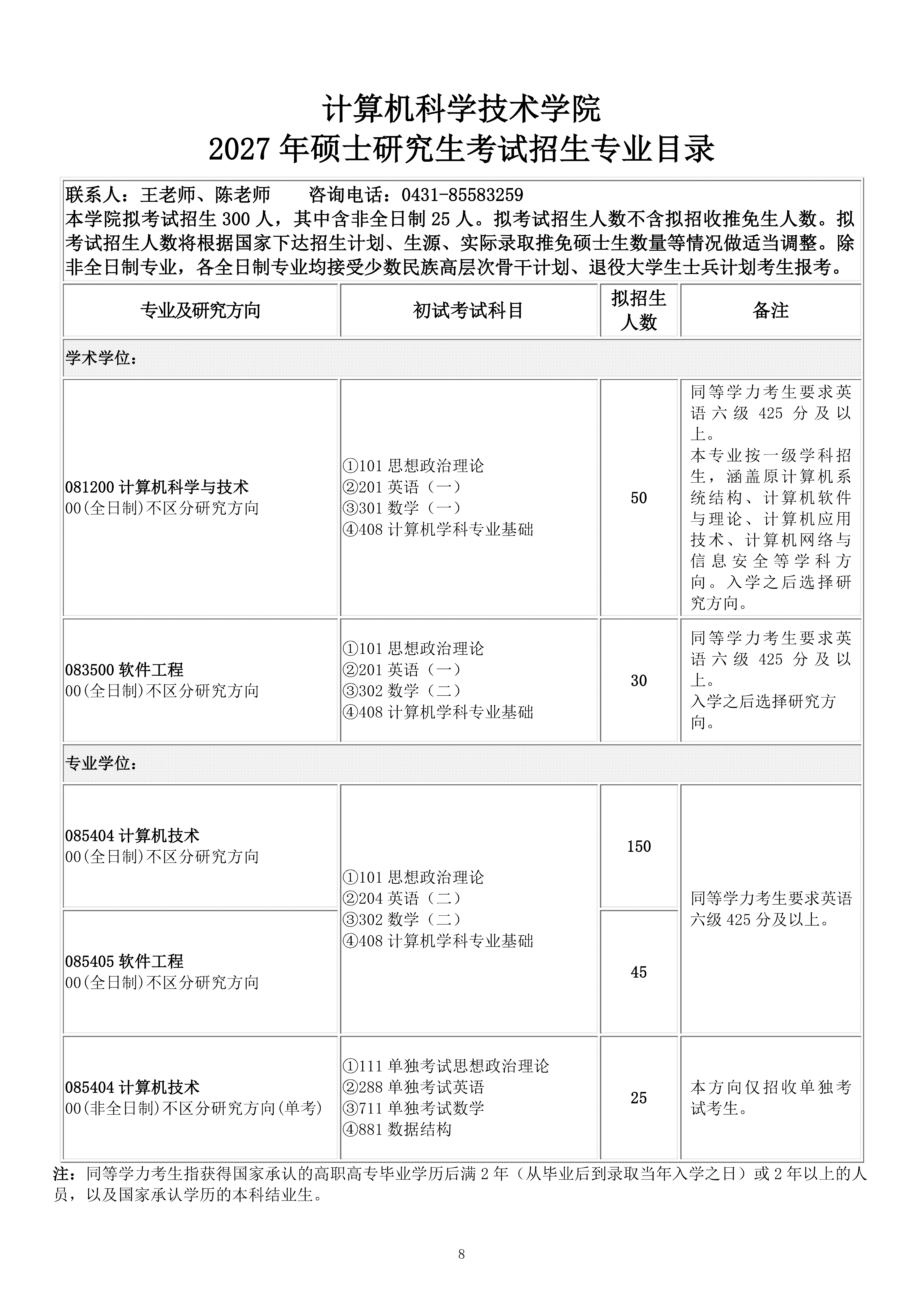 长春理工大学2027硕士研究生考试招生专业目录（0924）_08.png